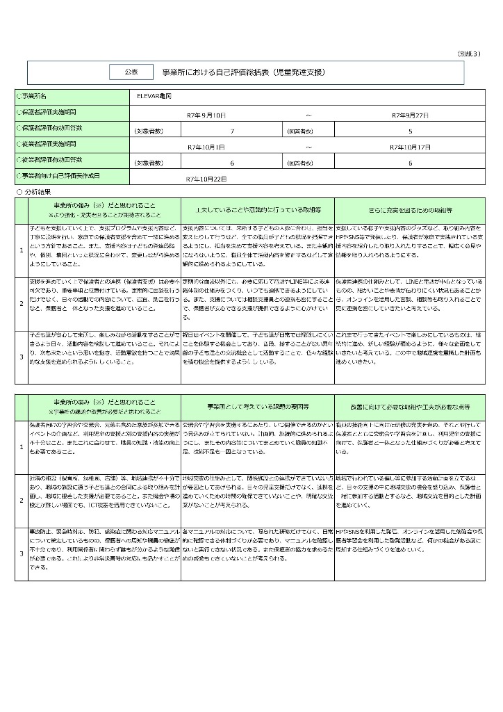 自己評価総括表(児童発達支援)