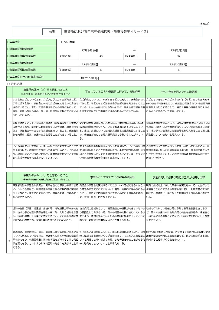 自己評価総括表(放課後等デイサービス)